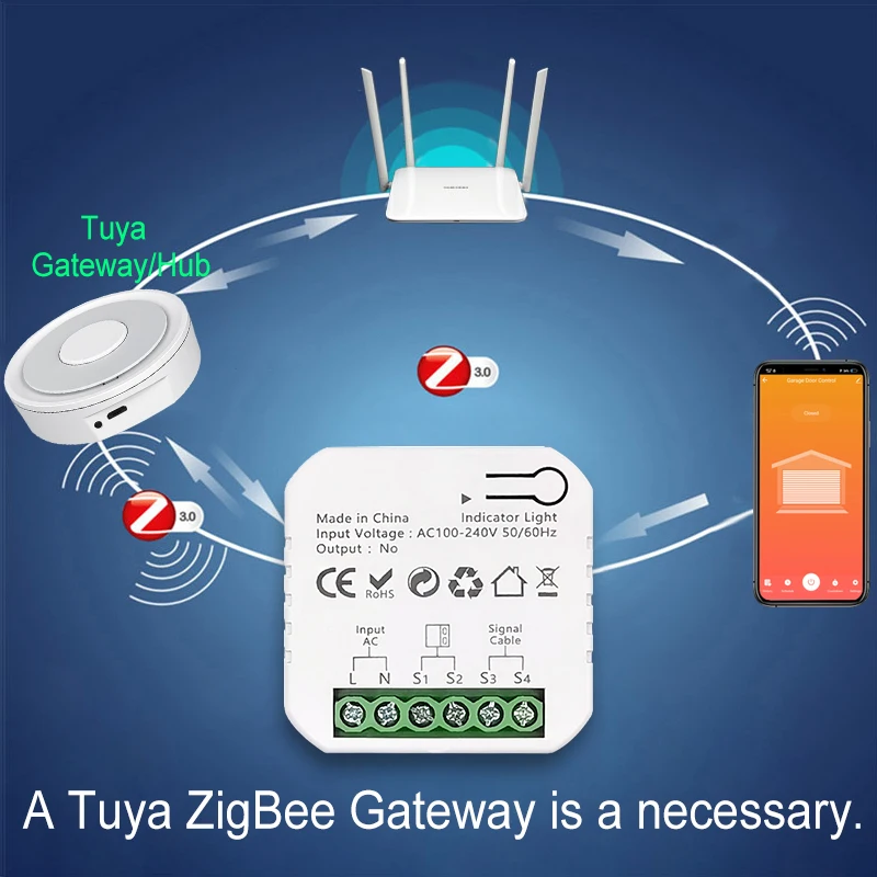 ZigBee Motorized Swing Gate Sliding Gate Controller Dry Contact App Remote Control 110V 240V Work with Alexa Google Home - Image 2